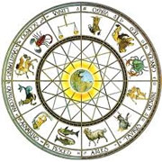 Astrologie Blog